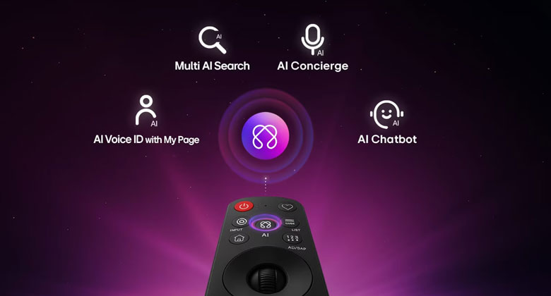 LG 43LB6550PSA - AI Magic Remote MR26
