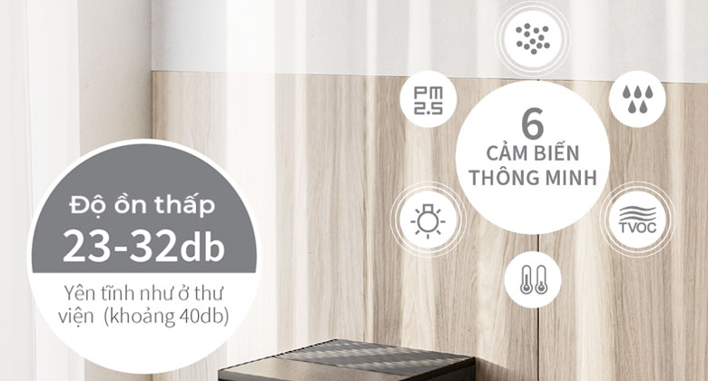 Hệ thống 6 cảm biến trên máy lọc không khí Sharp FX-S120V-W