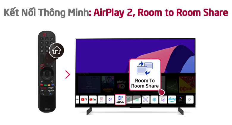 Kết Nối Thông Minh: AirPlay 2, Room to Room Share