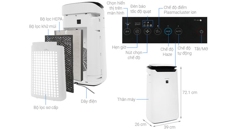 Cách sử dụng máy lọc không khí Sharp: Hướng dẫn và reset đúng cách