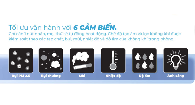 Hệ thống 6 cảm biến trên máy lọc không khí Sharp KI-N40V-H