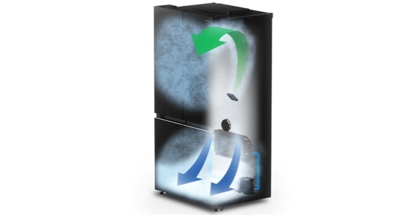 Tủ lạnh Hitachi đời mới - Tiết Kiệm Năng Lượng với Công Nghệ Inverter