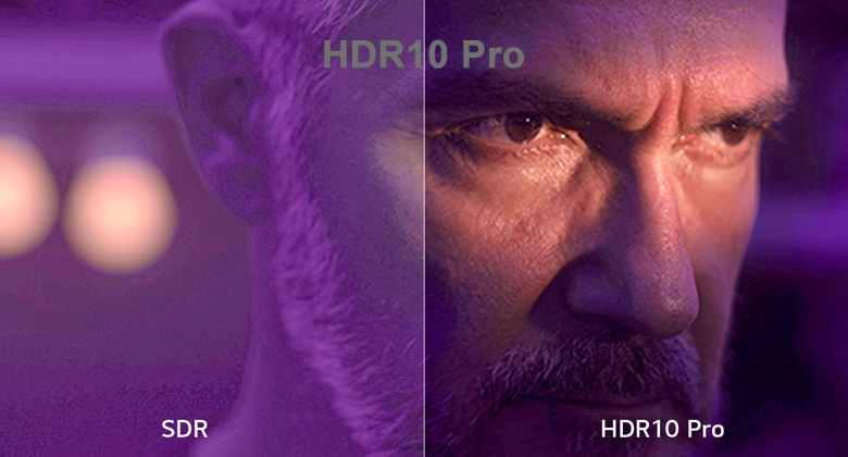 HDR10 Pro và Dynamic Tone Mapping