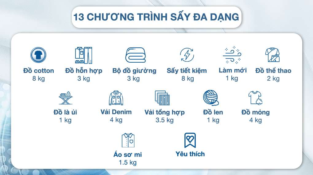 13 chương trình sấy cài đặt sẵn