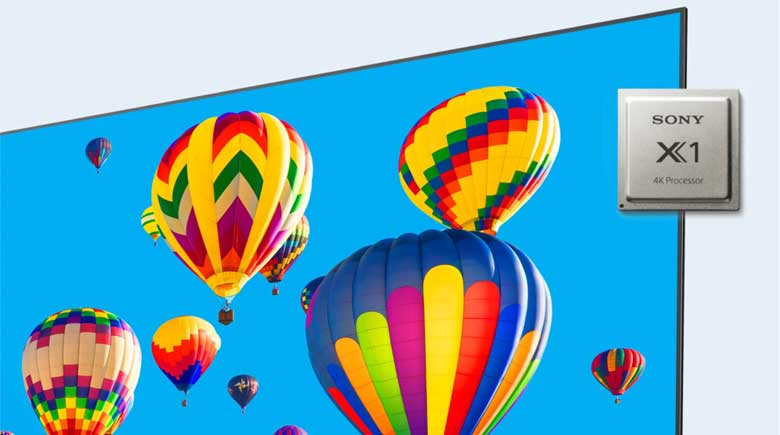 Tivi Sony 43X75K - công nghệ hình ảnh