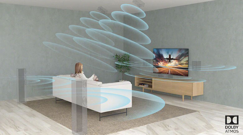 Sony KD-43X75K - công nghệ âm thanh