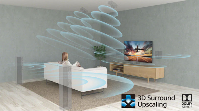 Sony 65X90K - Công nghệ âm thanh 