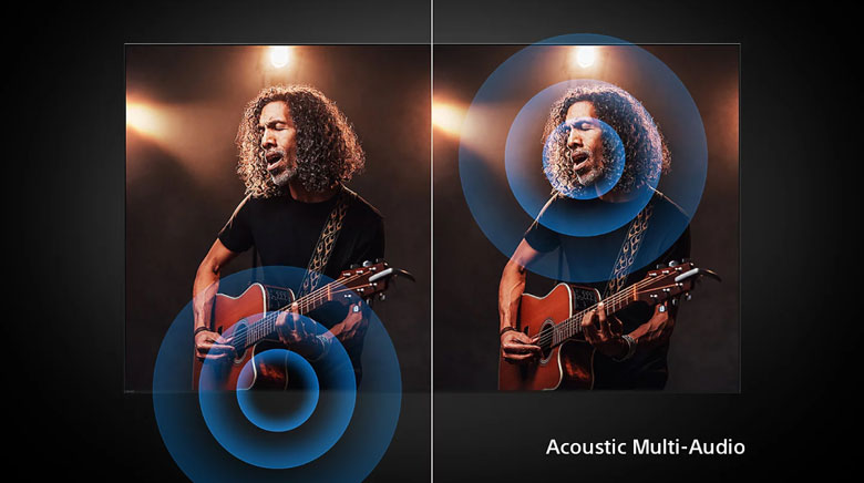 Tivi Sony 65 inch - Công nghệ âm thanh