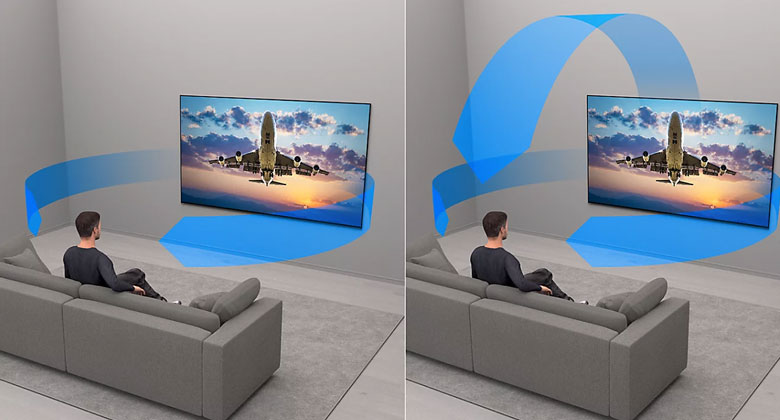 Tivi Sony - Công nghệ xử lý thông minh nâng cấp âm thanh nổi thông thường thành âm thanh vòm 3D đặc biệt