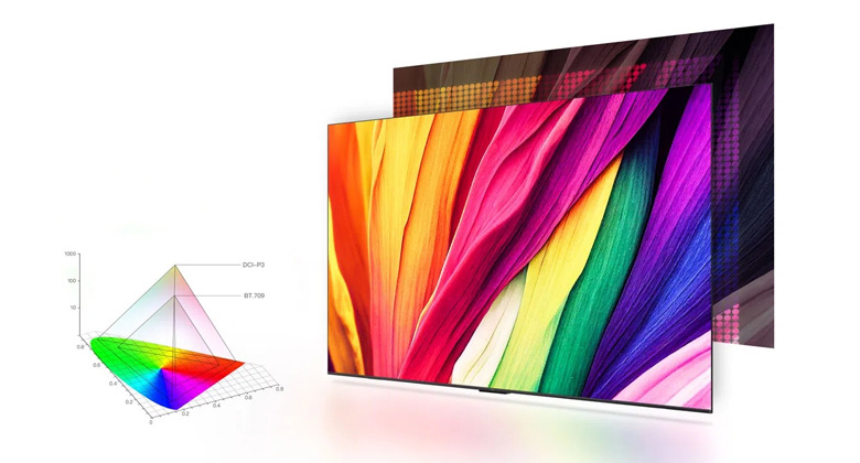 75P79B Pro - Hơn một tỷ sắc màu