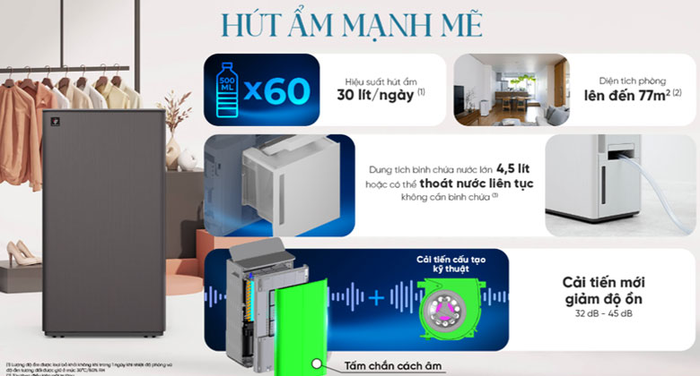 Sharp DW-T30FV-H hút ẩm 30 lít mỗi ngày cho không gian 77m2