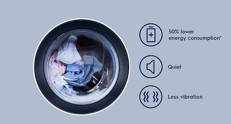 Máy giặt Electrolux 10kg EWF1024D3WC - Tiết kiệm điện hơn 50%