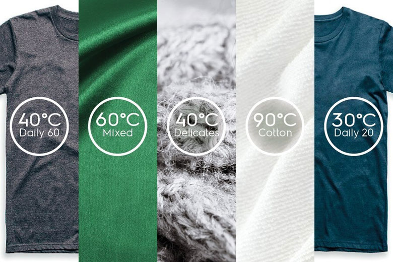 Máy giặt Electrolux - Chăm sóc cho từng loại vải