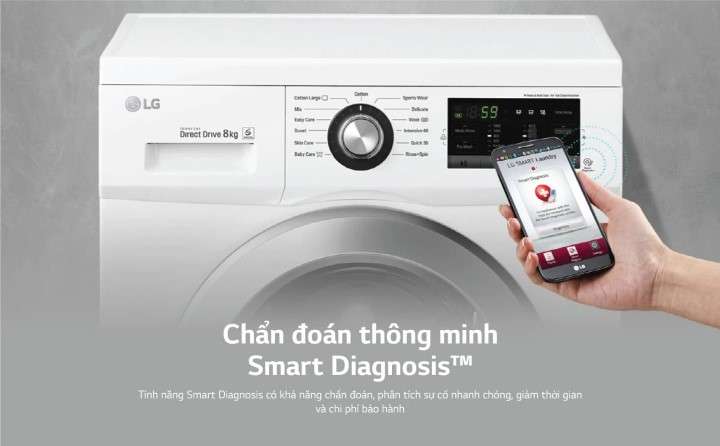 FM1209S6W - Chuẩn đoán thông minh Smart Diagnosis™