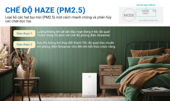 Phin lọc tĩnh điện HEPA trên Daikin MC30YVM7