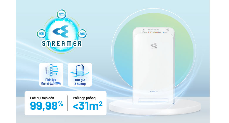 Công nghệ Streamer 3C trên máy lọc không khí Daikin MC40UVM6-7