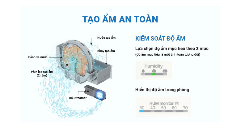 Chức năng tạo ẩm trên máy lọc không khí Daikin MCK55TVM6