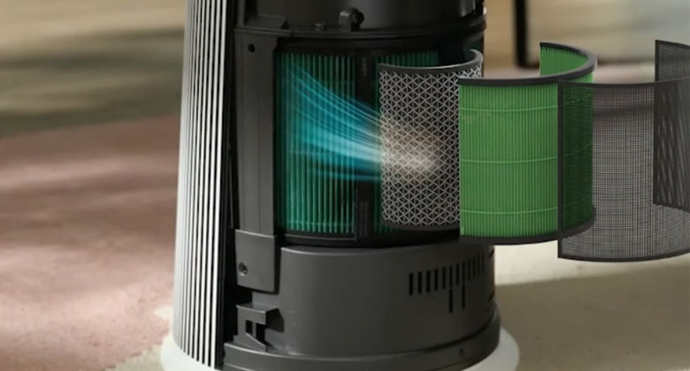 Máy lọc không khí LG AS20GSHU0 sử dụng màng lọc HEPA H13