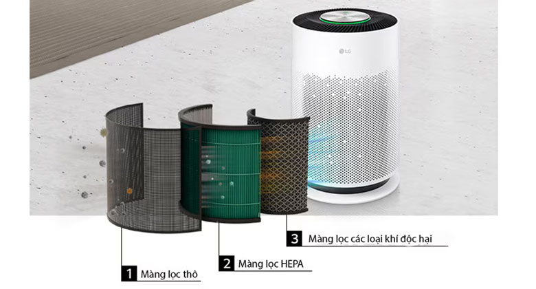 máy lọc không khí LG PuriCare 360 HIT AS60GHWG0 - Hệ thống lọc đa màng HEPA H13