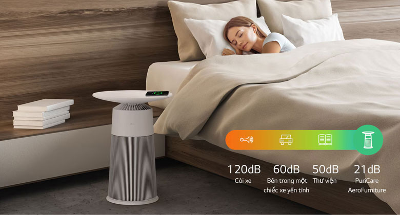 LG AS20GPBK0 có chế độ tự động và chế độ ngủ