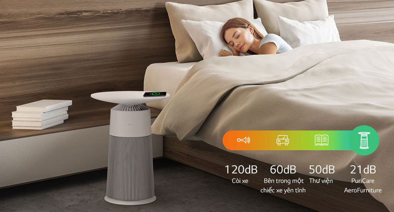 Máy lọc không khí LG AS20GPWU0 - Thiết kế Aero Furniture màu trắng