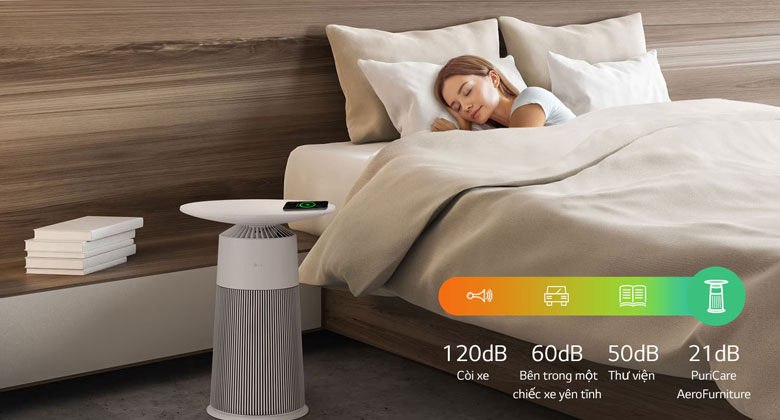 Máy lọc không khí LG AS20GPYU0 - Thiết kế Aero Furniture màu vàng