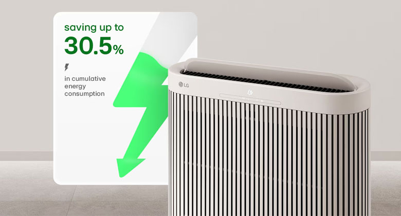 Công nghệ Inverter được tích hợp trên W60GLGG0