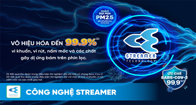 Công nghệ Streamer 3C trên Daikin MCK555AVMVW