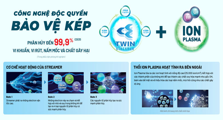 Twin Streamer trên máy lọc không khí Daikin MCK70ZVM7-W