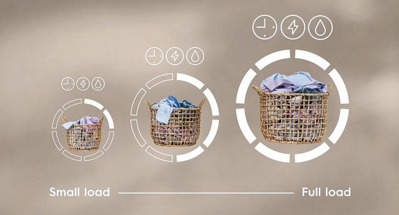 Máy Sấy Bơm Nhiệt Electrolux Đời 2024 Có Gì Mới?