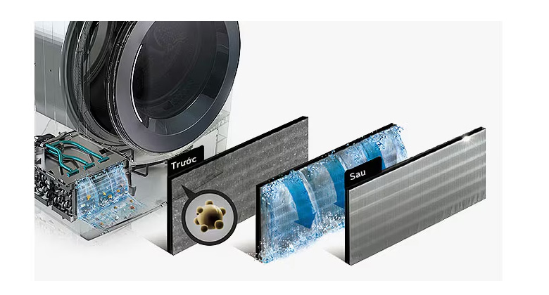 Máy sấy DVHP09W - Dàn ngưng dễ vệ sinh