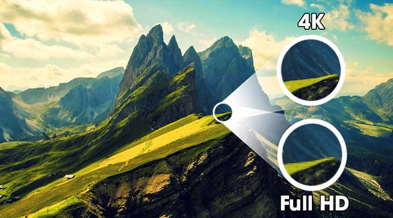 Hiển thị hình ảnh sắc nét với độ phân giải 4K