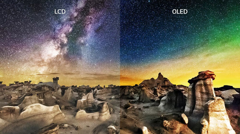 Công nghệ điểm ảnh Pixel Dimming