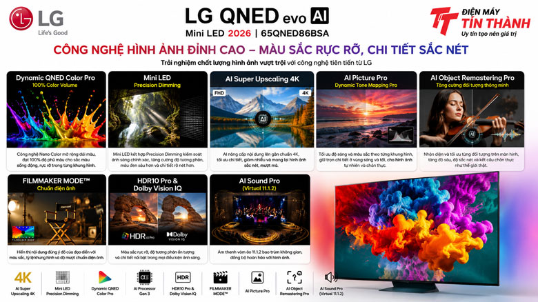 Smart Tivi LG 65QNED80BSA có phù hợp phòng khách gia đình không?