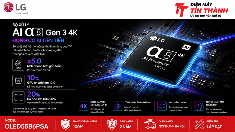 Bộ xử lý alpha 8 AI Processor trên smart tivi LG OLED55B6PSA