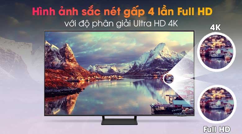 Hình ảnh hiển thị sắc nét đến từng chi tiết nhờ độ phân giải 4K