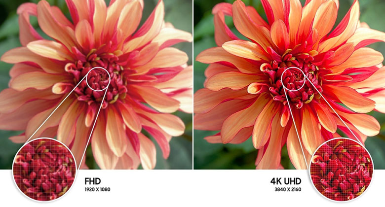 smart tivi samsung 4k 55 inch ua55au7002 - Độ phân giải 4K