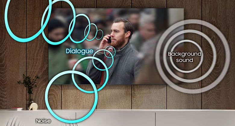 Giá tivi Samsung 65 inch - Công nghệ Active Voice Amplifier Pro