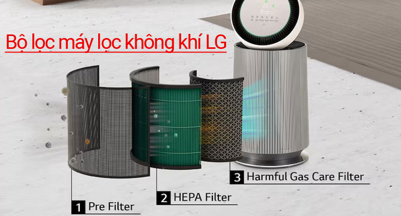 So sánh máy lọc không khí LG và Daikin: Nên mua hãng nào?