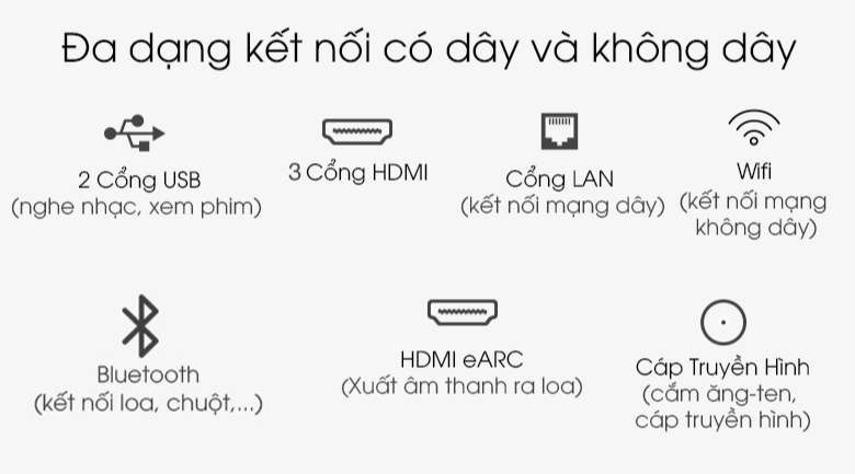 Sony KD-43X80J/S - hệ thống cổng kết nối