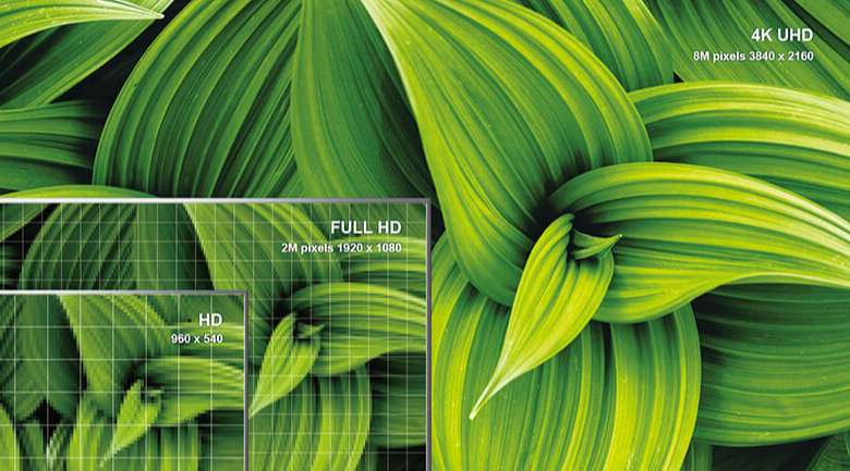 Tivi Sony 43X80J - màn hình 43 inch độ phân giải 4K