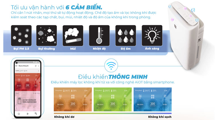 Thiết kế máy lọc không khí tạo ẩm Sharp KI-N50V-W màu trắng