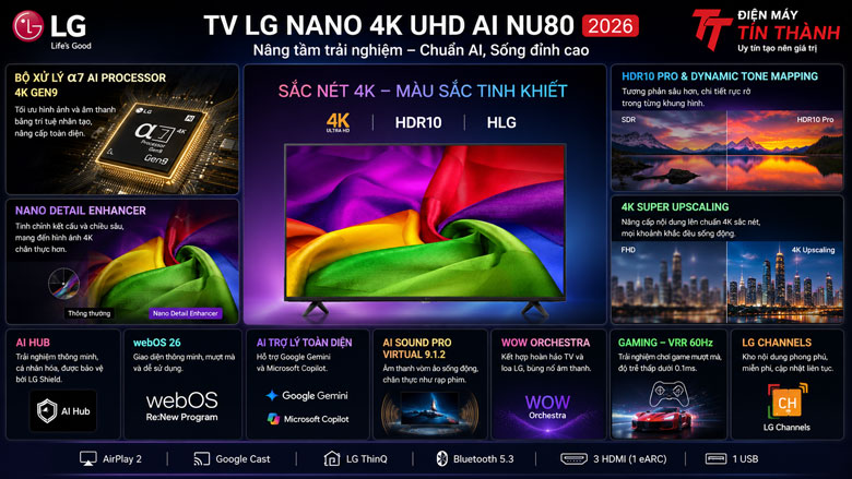 Công nghệ tivi LG NU805