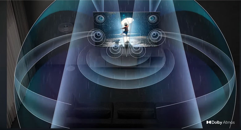 Tivi Samsung 65QN85C Giá Bao Nhiêu