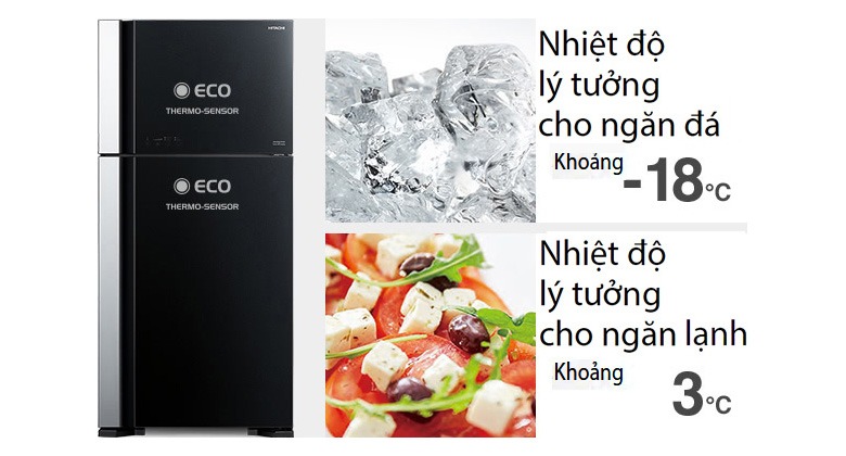 Hệ Thống Quạt Kép Độc Lập: Làm Lạnh Hiệu Quả