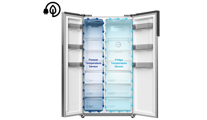 Tủ lạnh Hitachi 4 cánh - Điều Khiển Cảm Biến Kép