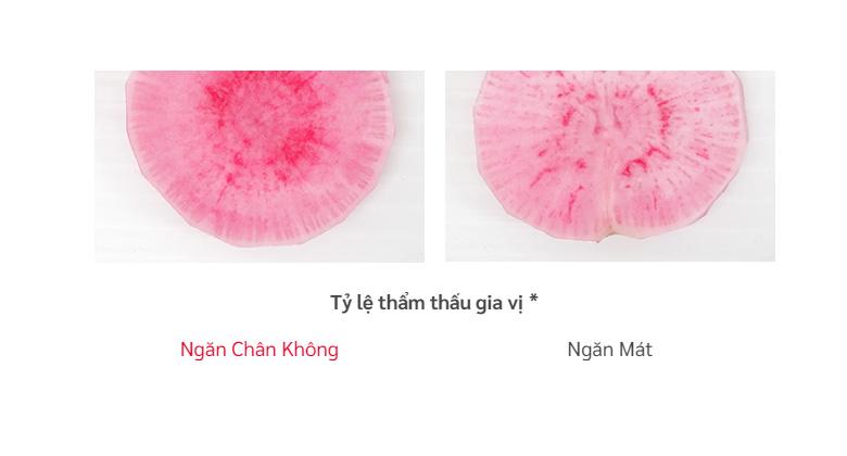 Tủ lạnh Hitachi 4 cánh - Thấm gia vị nhanh