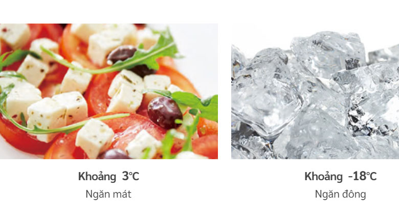 Tủ lạnh Hitachi side by side - Siêu Tiết Kiệm Điện - Vận Hành Ổn Định, Hiệu Quả Cao