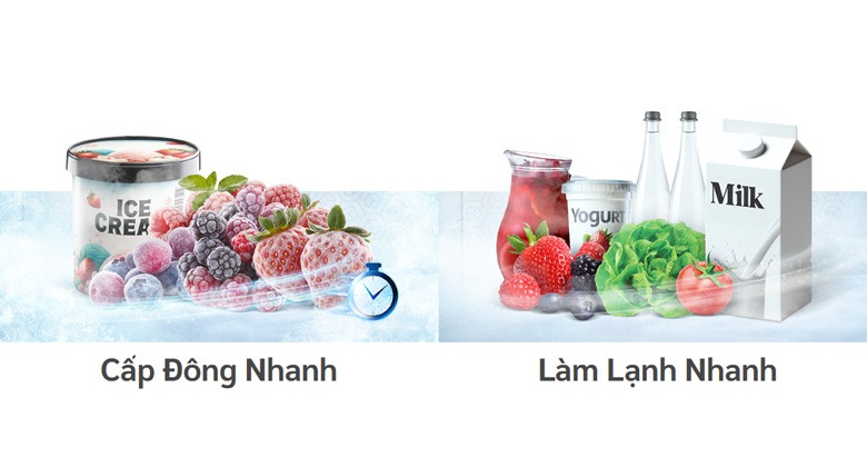 Tủ lạnh Hitachi HRSN9713ESMGWVN - Chế Độ Cấp Đông Nhanh Quick Freezing