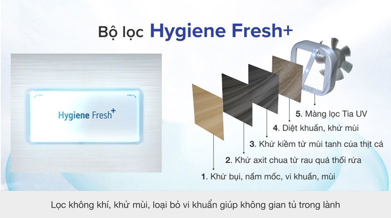 Tủ lạnh LG Cốc Cốc - Công nghệ kháng khuẩn, khử mùi